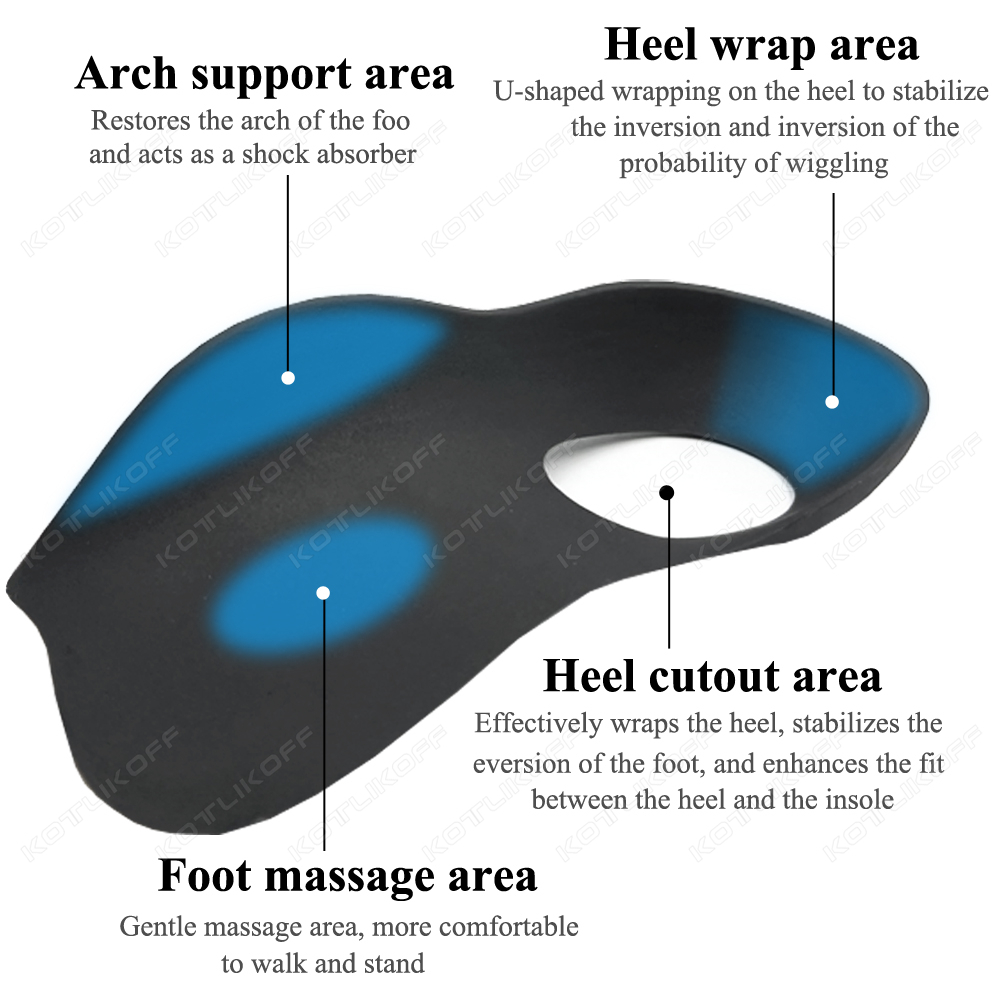 Plantillas correctoras de pier - Women'S Shoes Plantar Fasciitis reseña y precio