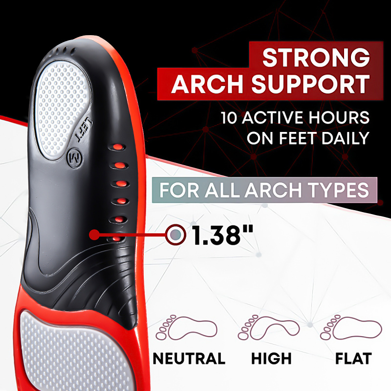 Plantillas deportivas ortopédi - Women'S Shoes Plantar Fasciitis reseña y precio